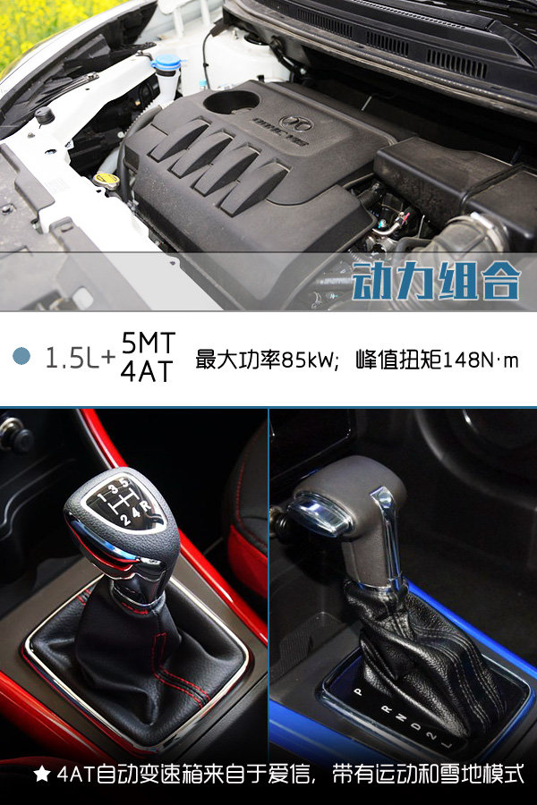 昌河全新SUV Q25上市 售x.xx-x.xx万元-图5