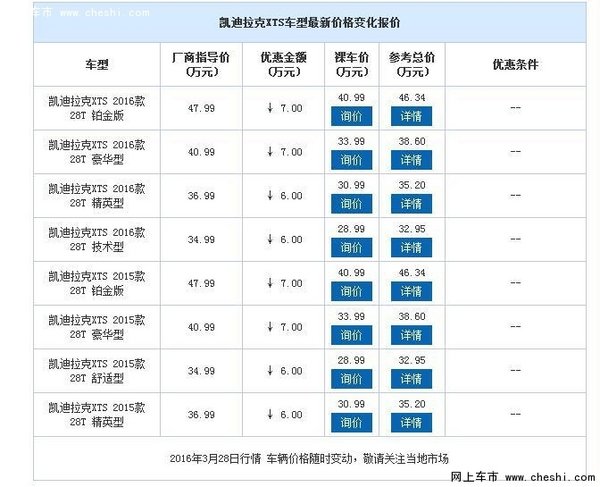 武汉凯迪拉克XTS超低价28.99万即开回家-图1