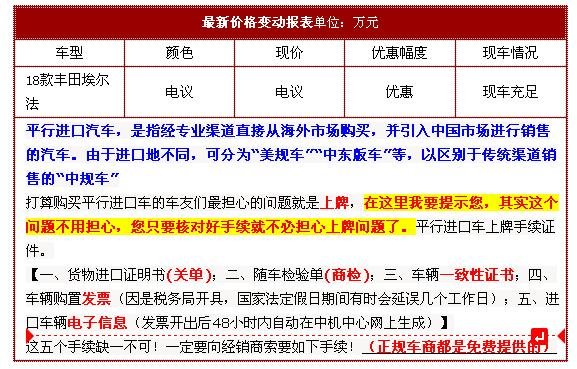 双十一钜惠来袭 18款丰田埃尔法姗姗来迟-图1