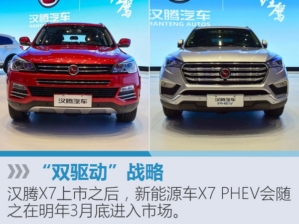汉腾将推出2款全新SUV 产能持续扩充-图2