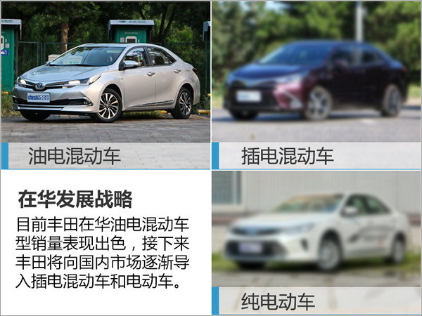 丰田有望发布电动车战略 集团CEO挂帅-图4