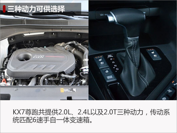 起亚KX7 尊跑明日上市 预计18万元起售-图7