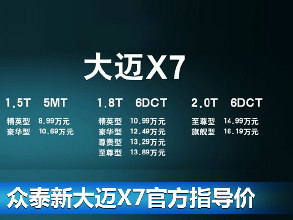 众泰新大迈X7今日上市-搭自动挡 8.99万起售-图2