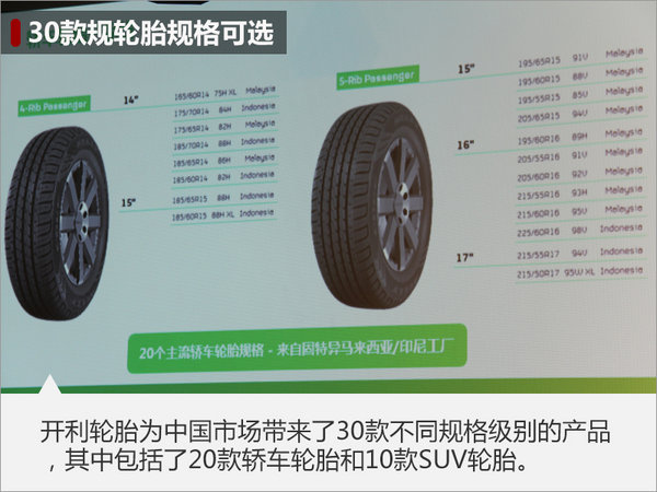 开利轮胎正式登陆中国 固特异渠道销售-图2