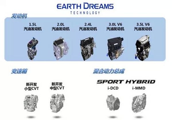 杰作,从vtec到"地球梦" 了解一些汽车知识的人都知道,本田在发动机