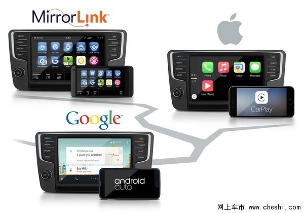 mirrorlink手机车机双屏互联_手机双屏互联_亿连手机互联双屏互动