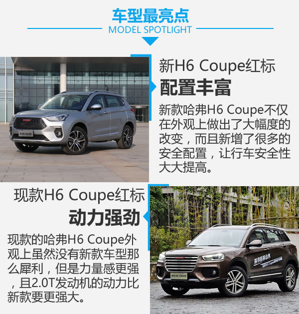 外观更激进配置更丰富 哈弗H6 Coupe新老版对比-图9