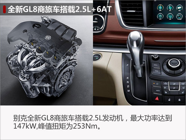 别克全新GL8今日上市预计售价25万起售-图4