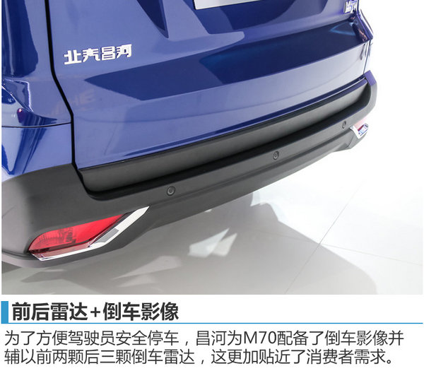 昌河M70今日正式下线  售价XX-XX万元-图7