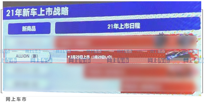 一汽丰田全新轿车上市时间曝光 尺寸比速腾更大-图4