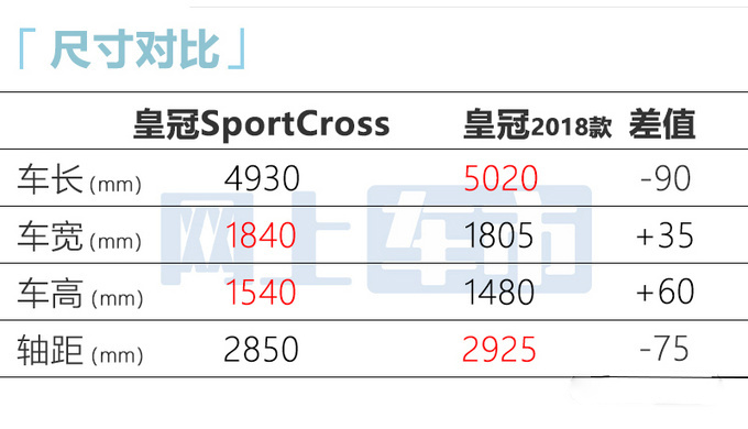 官方降价丰田新皇冠售XX-XX万 跨界风格设计-图10