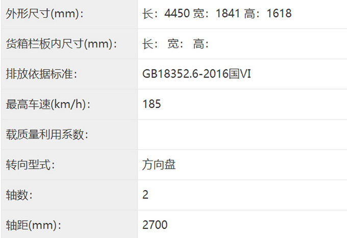 哈弗全新一代F5曝光或改名狂欢轴距加长-图3