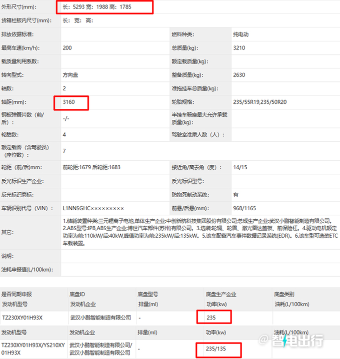 小鹏X9实拍曝光第四季度上市 比腾势D9还大-图4