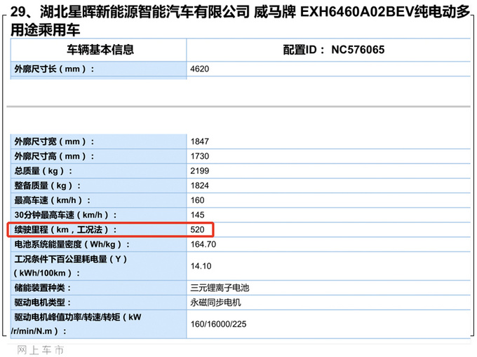 威马全新SUV明年初上市续航超特斯拉Model Y-图4