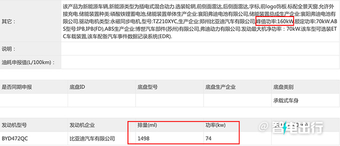 比亞迪宋L DM-i實拍曝光比宋PLUS大 或8月上市-圖5