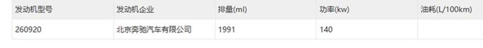 奔驰GLB实拍曝光三季度上市 预计30万起售-图10