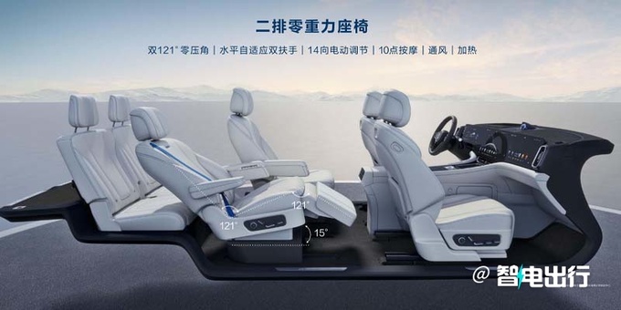 问界M9售46.98万起 余承东陆地上最强悍的SUV-图21