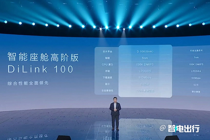 比亞迪海獅07售XX.XX萬起800V架構 搭天神之眼-圖2