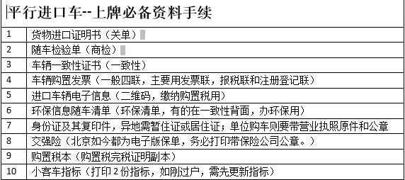 18款宾利添越4.0T速度惊人 奢华SUV秒惠-图1