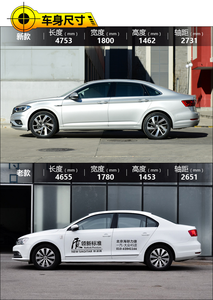 轴距加长80mm还配全景天窗 全新速腾新在哪里-图3