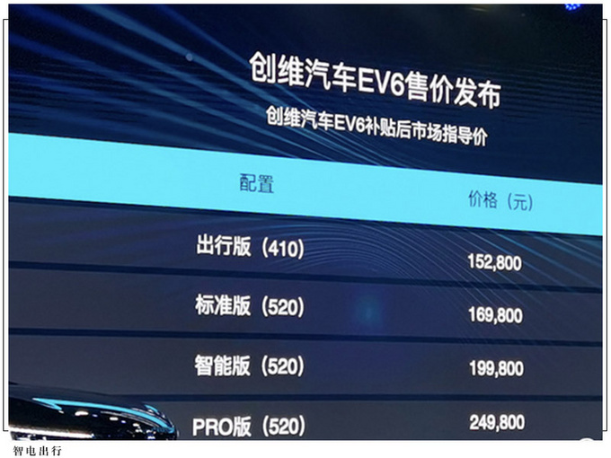 创维EV6正式上市搭载单电机/15.28万元起售-图3