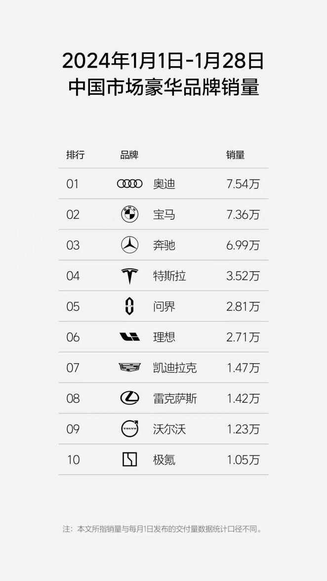 赛力斯超级工厂建成投用  M9首批车主交付活动开启-图6