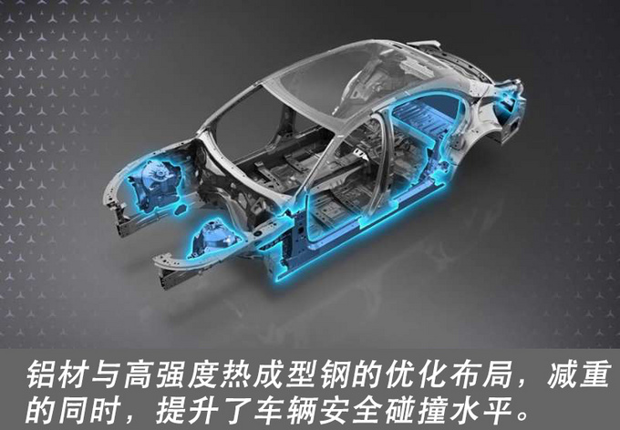 以设计/数字/驾驭 全新一代S级轿车引领豪华-图19