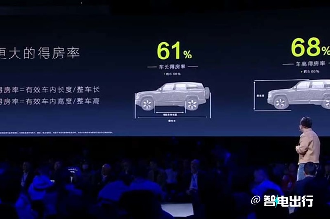 深藍G318或6月上市車身扭轉剛度超路虎衛士-圖12