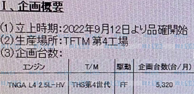 一汽丰田将国产大MPV 尺寸超埃尔法-配皇冠LOGO-图3