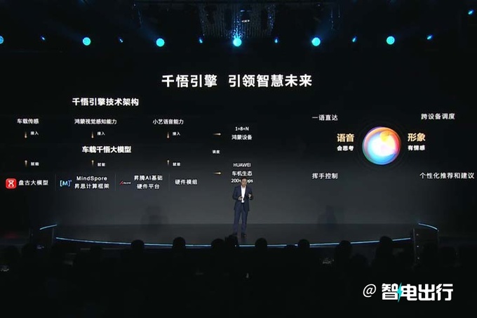 华为发布新品牌乾崑长安奇瑞等超10款车型将搭载-图15