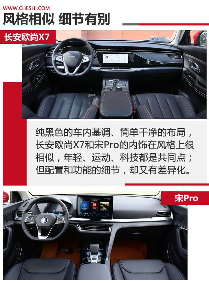 国民精品SUV的标杆之争 长安欧尚X7对比宋Pro-图1