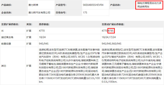 新问界M5五月上市增程版尺寸加长 外观大改-图1