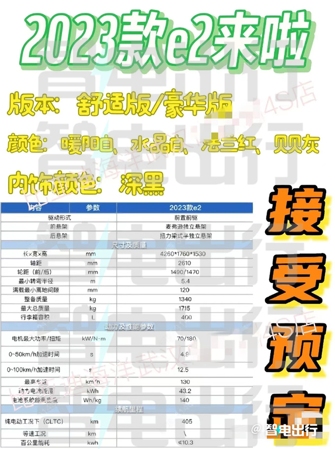 比亚迪新e2配置曝光或4月6日上市 预计9万起售-图7