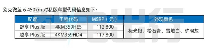 别克新微蓝6实车曝光销售配置调整 高配涨2千元-图4