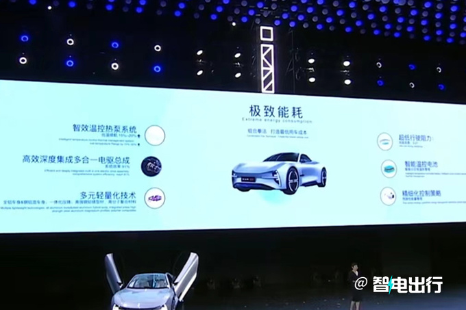 奇瑞iCAR 03/GT首发亮相未来推增程/纯电共6款车型-图1