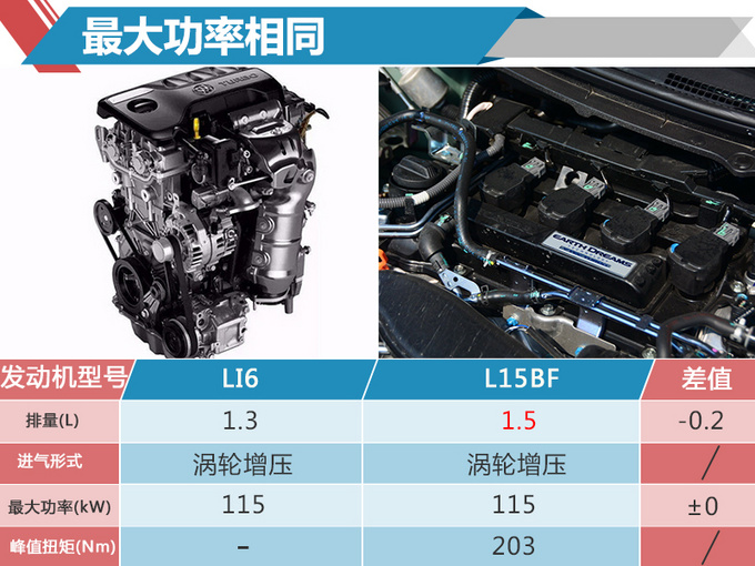 雪佛兰全新车型沃兰多内饰曝光 配悬浮液晶大屏-图2