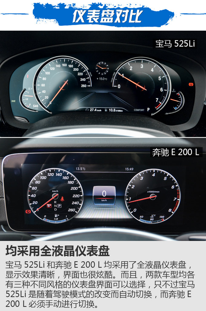 “中坚”力量的博弈 宝马525Li对比奔驰E 200 L-图4