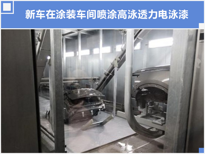 长城俄罗斯工厂即将竣工 两款SUV于年内投产-图1