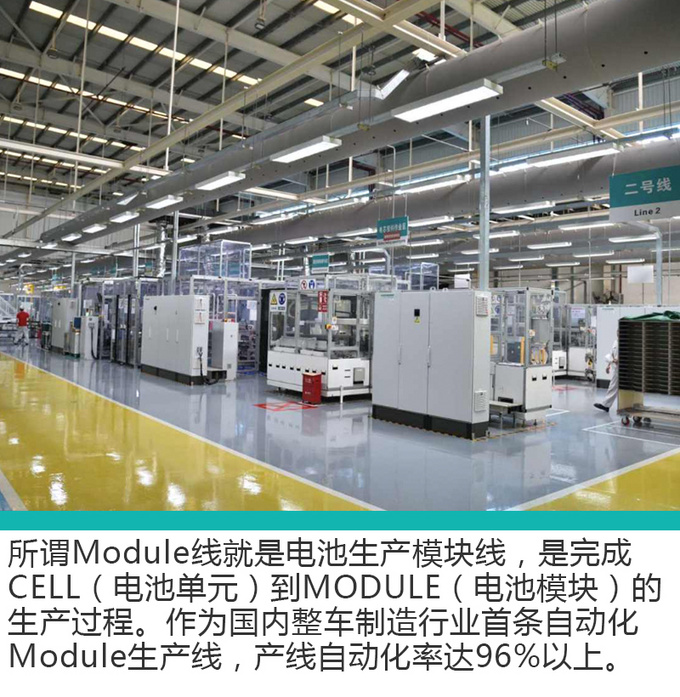 70年造就行业标杆探秘轩逸&middot;纯电电池生产线-图6