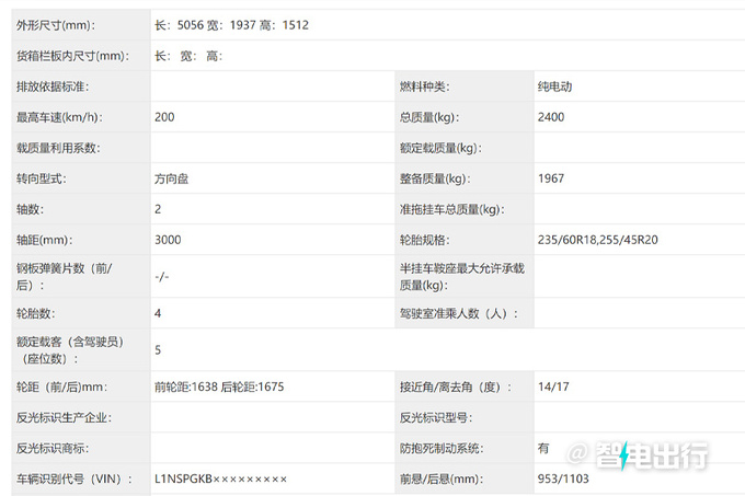 小鹏P7+无伪实拍加长17厘米比小米SU7还大-图1