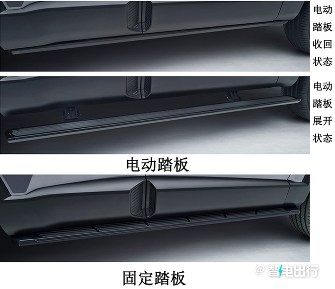 深藍(lán)G318街頭實(shí)拍有拖掛資質(zhì) 純電續(xù)航164km-圖12