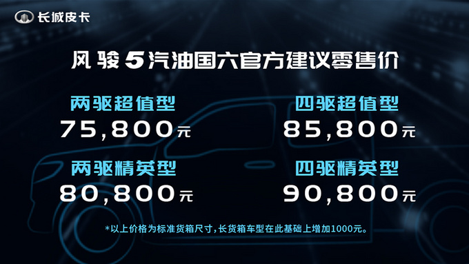 冠军实力骏领前行 长城皮卡两款新车发布 见证22年销冠-图1