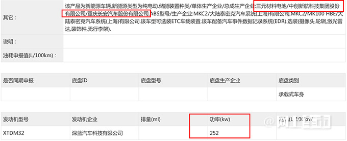长安全新SUV实拍曝光或命名E07 撞脸方程豹豹5-图7