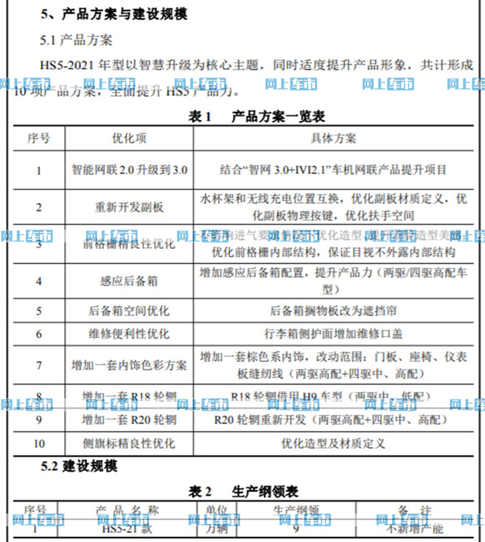 红旗新HS5换H9同款造型 升级10项配置 现在买就亏了-图2