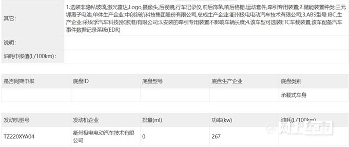 史上最大Smart来了命名精灵#5配4种动力-图10