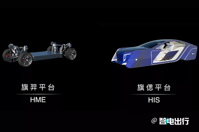 红旗纯电H52天后首发续航1000km 预计15万起售-图7