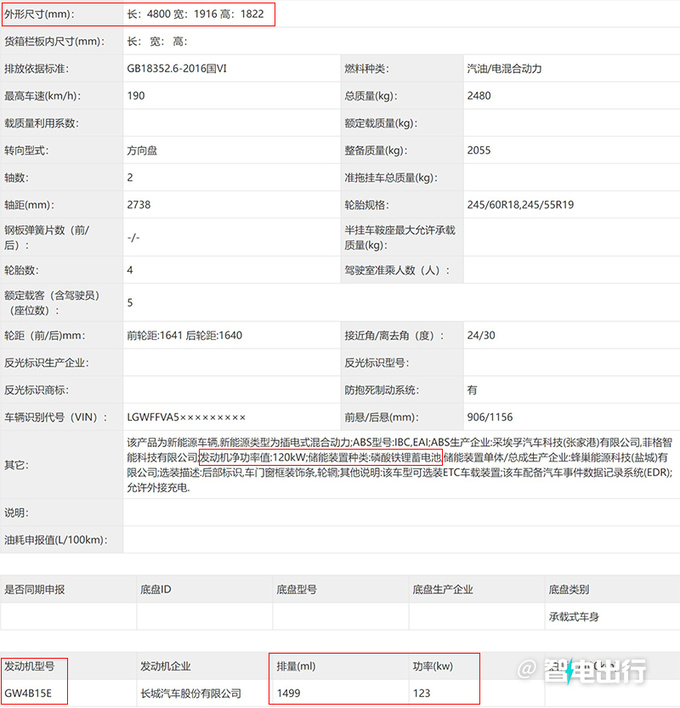 哈弗新SUV实拍或更名猛龙 搭载1.5T Hi4混动-图4
