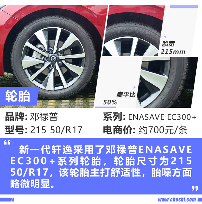 朗逸卡罗拉要当心 试驾东风日产-第十四代轩逸-图6