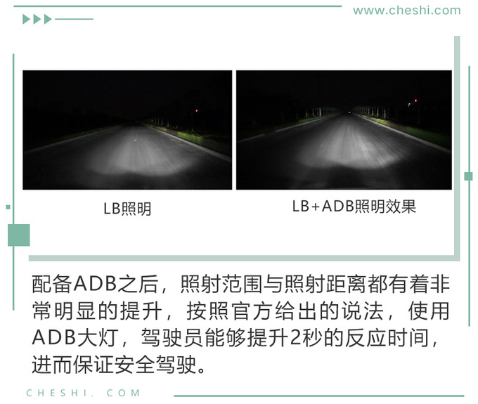 灯厂之名易主 2020款VV6大灯黑科技体验-图4