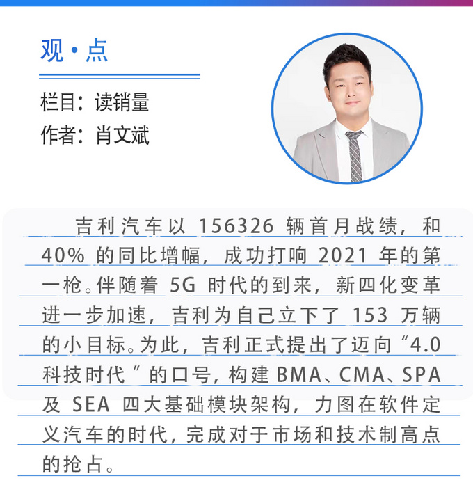 同比增幅40 吉利强势开局打响2021年第一枪-图8